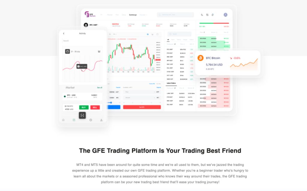 GFE Markets Online-Handelsplattformen